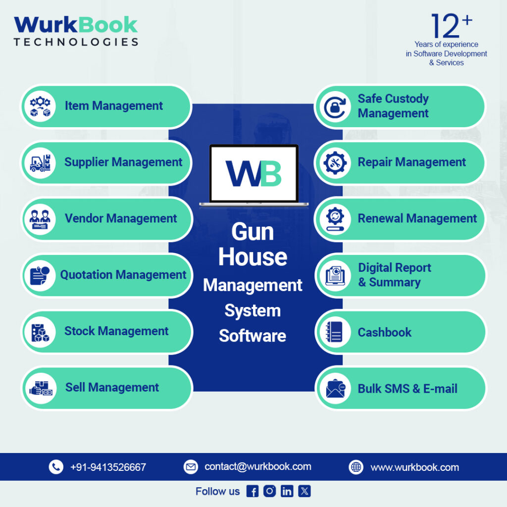 Gun House Management Software