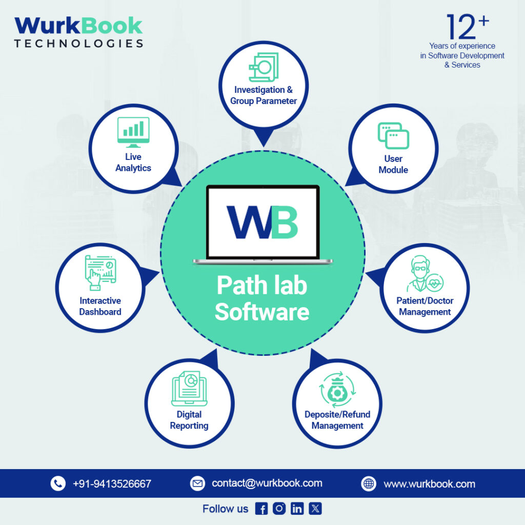  Best Path Lab Management Software